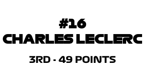 3rd - 49 Points