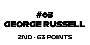 2nd - 63 Points