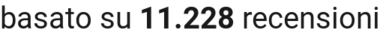 number of reviews