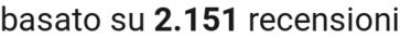 numero di recensioni