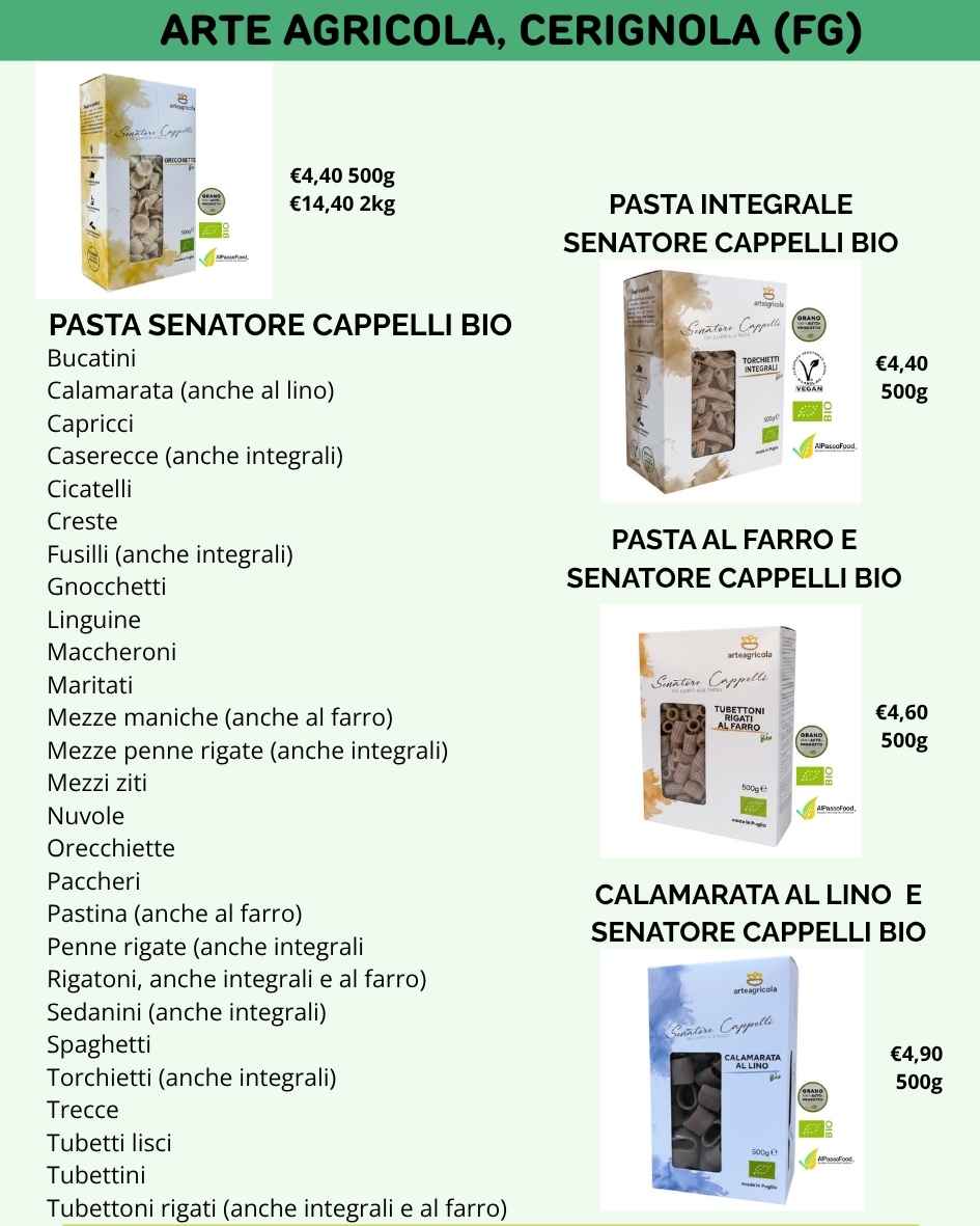 arte agricola
