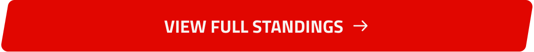VIEW FULL STANDINGS