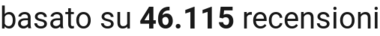 number of reviews
