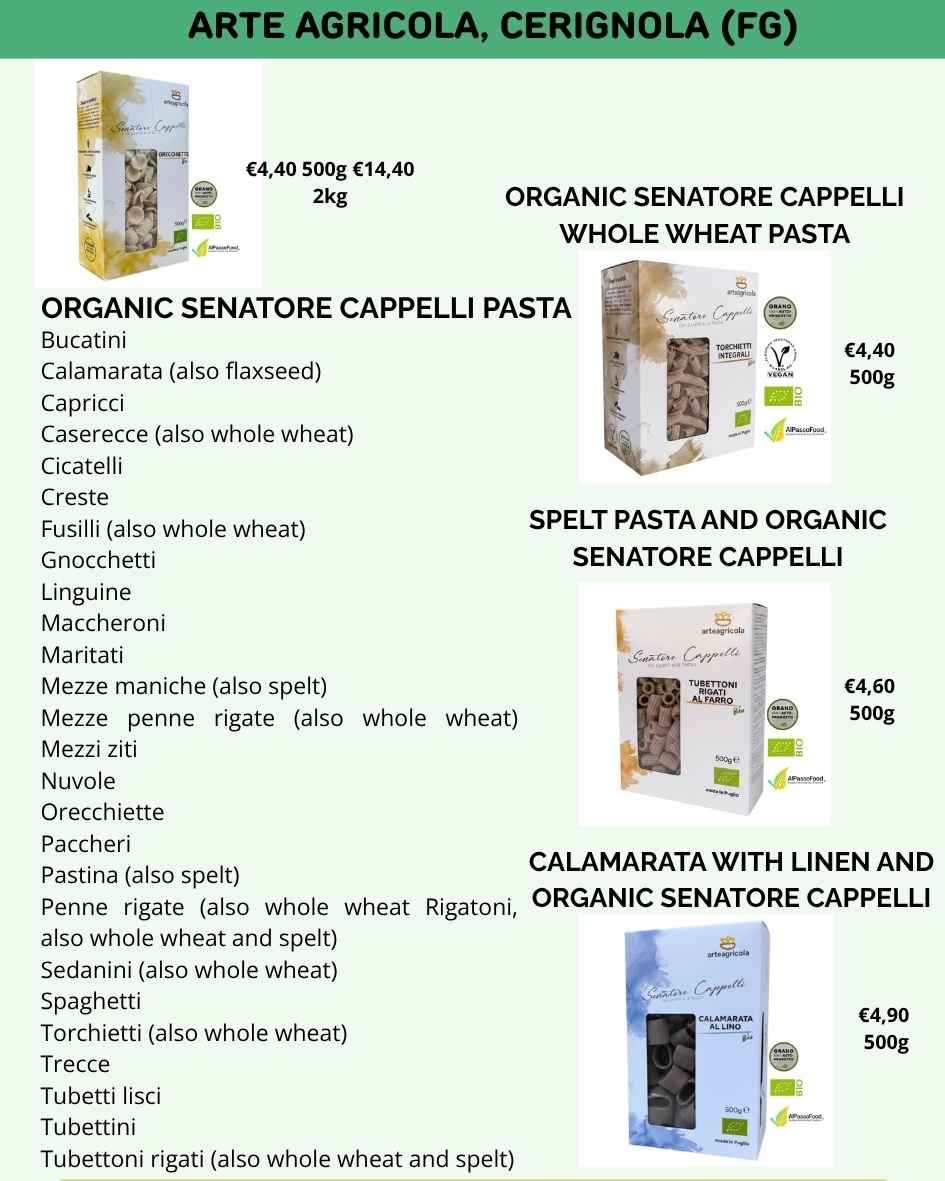 arte agricola