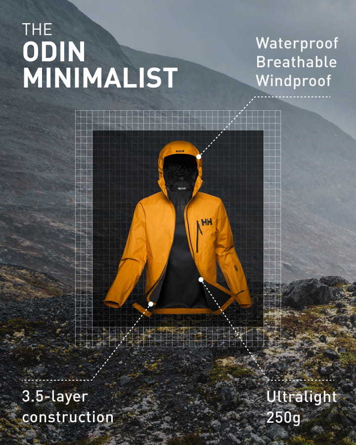 The Odin Minimalist