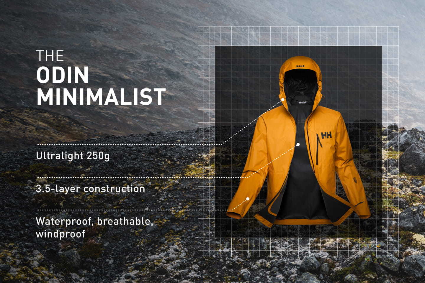 The Odin Minimalist