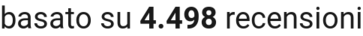 number of reviews