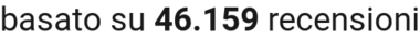 number of reviews