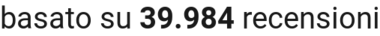number of reviews