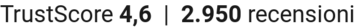 TrustScore