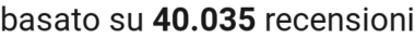 number of reviews