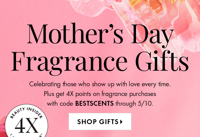 Mothers Day Fragrance Gifts
