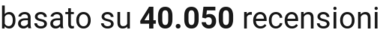 number of reviews