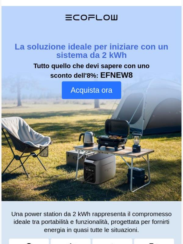 La soluzione ideale per iniziare con un sistema da 2 kWh — a partire da 1.199 €