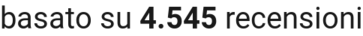 number of reviews