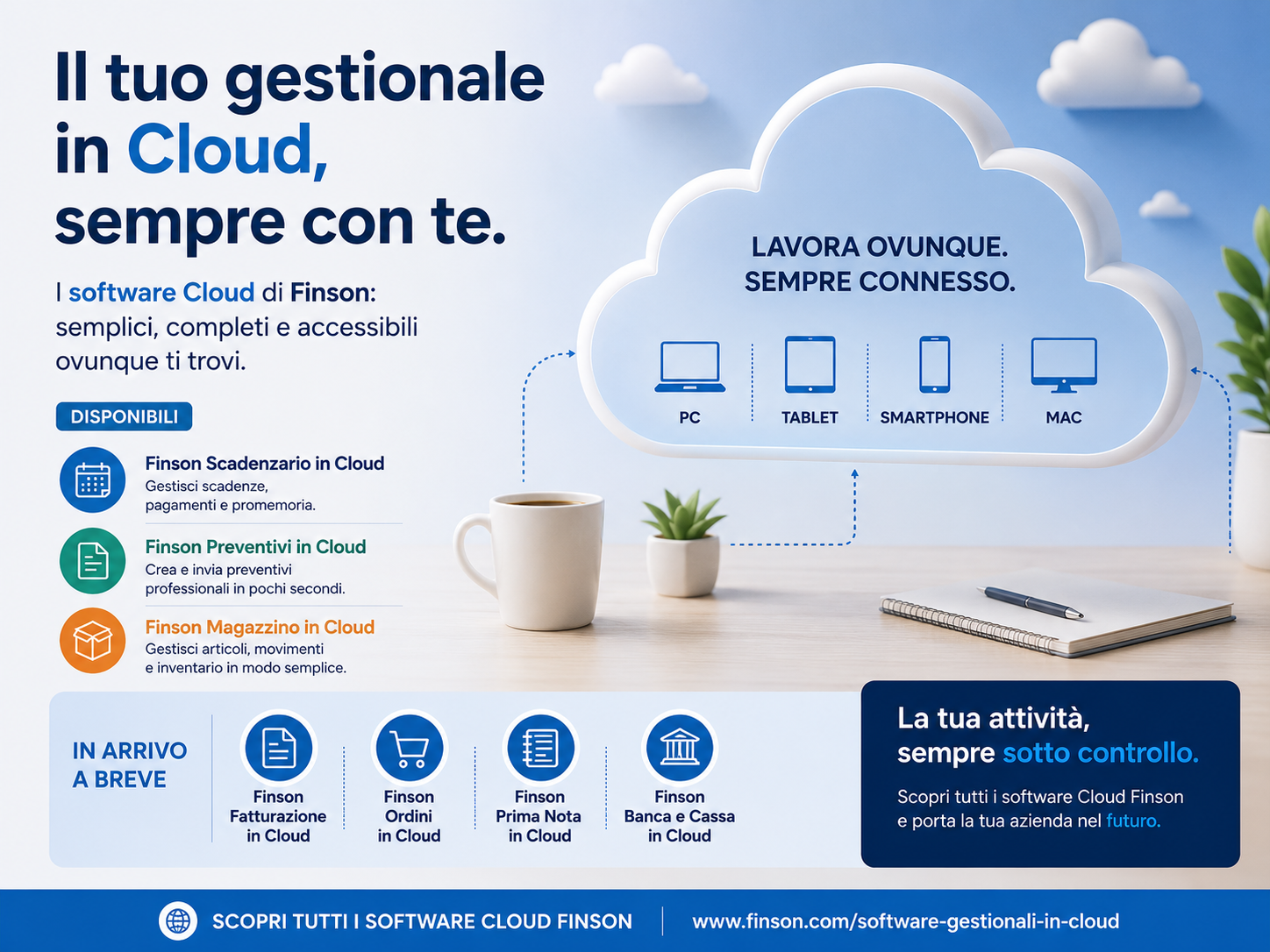 I nuovi gestionali Finson in Cloud