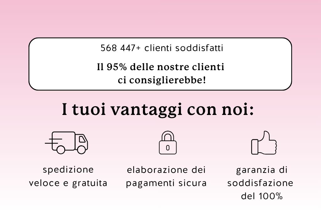 Prenditi cura di te