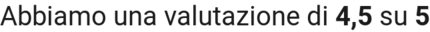 Trustpilot rating