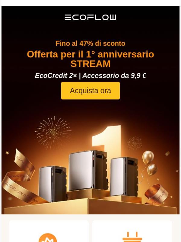 Offerta per l’anniversario: Risparmia fino a 47 %sulle serie STREAM