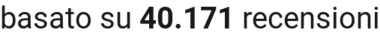 number of reviews