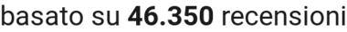 number of reviews