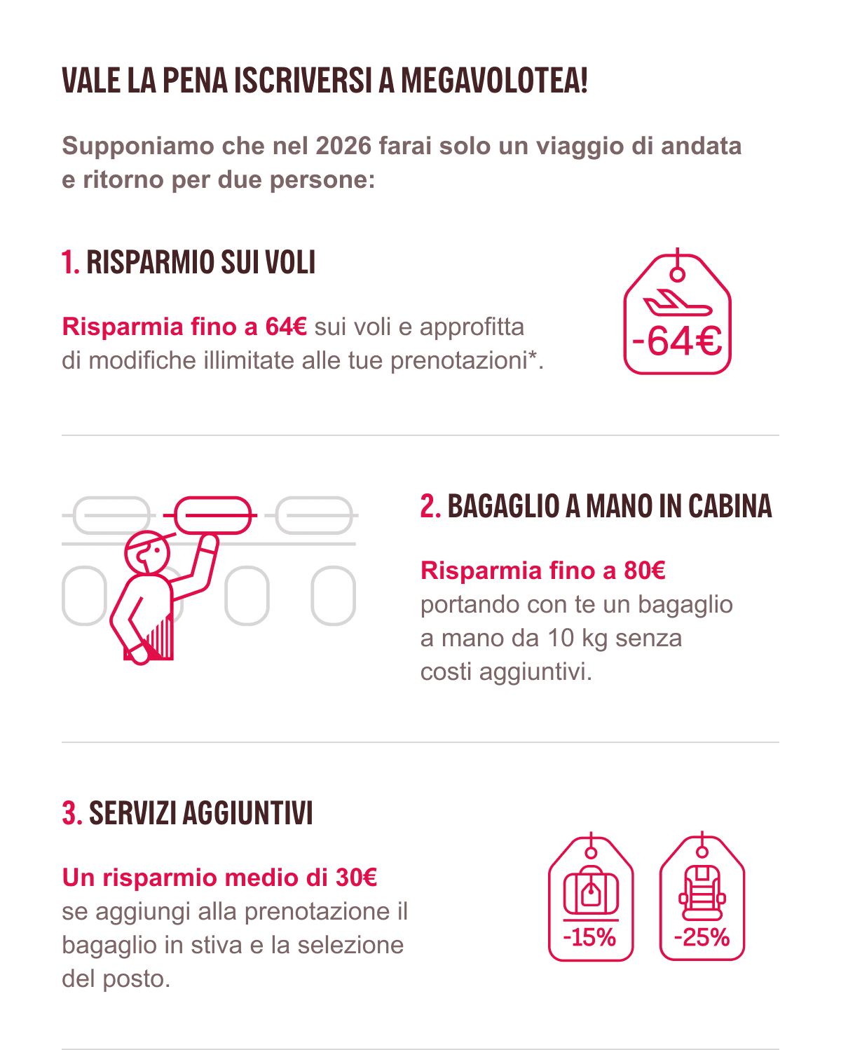 VALE LA PENA ISCRIVERSI A MEGAVOLOTEA!