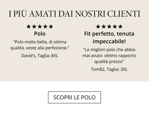 Poloshirts