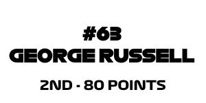 2nd - 80 Points