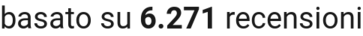 number of reviews