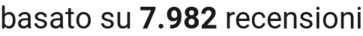 number of reviews