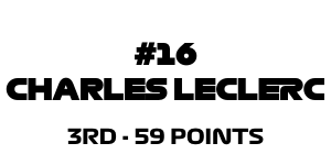 3rd - 59 Points