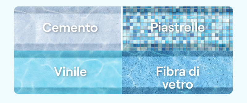 Compatibile con più materiali di superficie