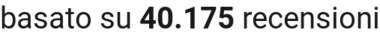 number of reviews