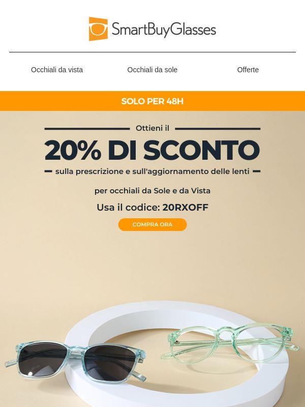 Ho aggiornato le mie lenti. Ora è tutto chiaro.