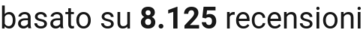 number of reviews
