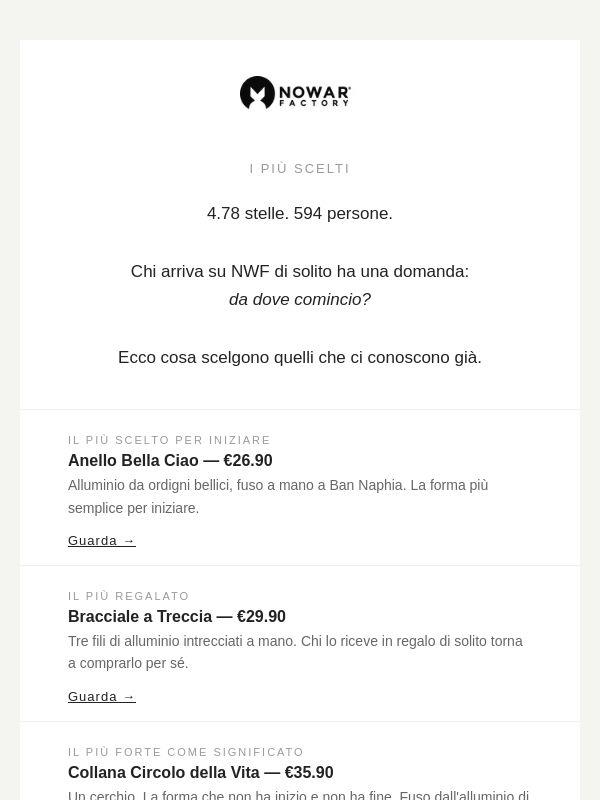 I gioielli che scelgono quelli che ci conoscono già.