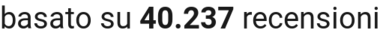 number of reviews