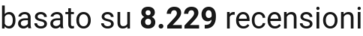number of reviews