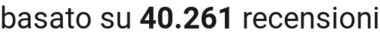 number of reviews