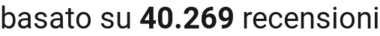 number of reviews