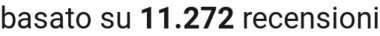 number of reviews