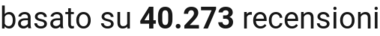 number of reviews