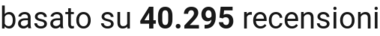 number of reviews