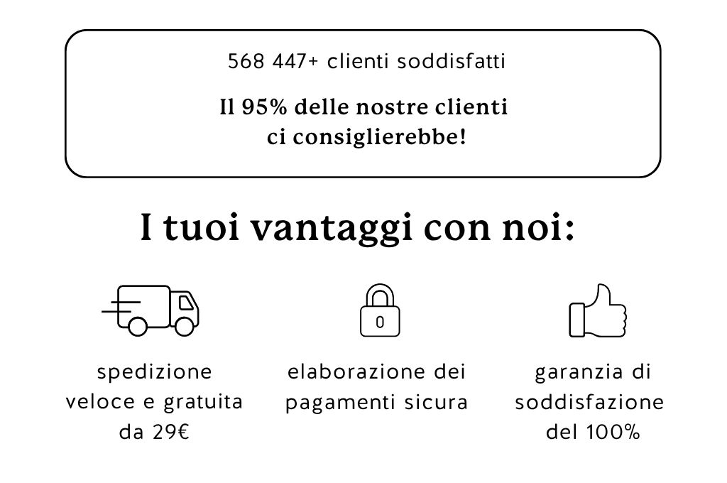 Spedizione gratuita