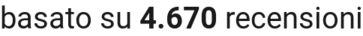 number of reviews