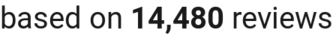 number of reviews