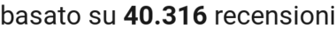 number of reviews