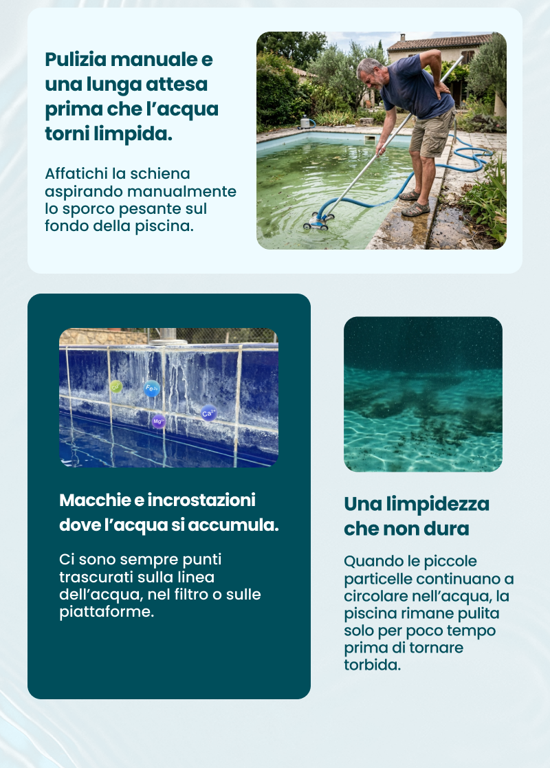 Conosciamo tutti la vecchia e faticosa procedura per risolvere il problema: