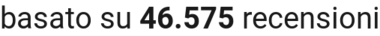 number of reviews