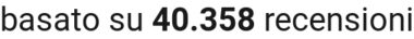 number of reviews